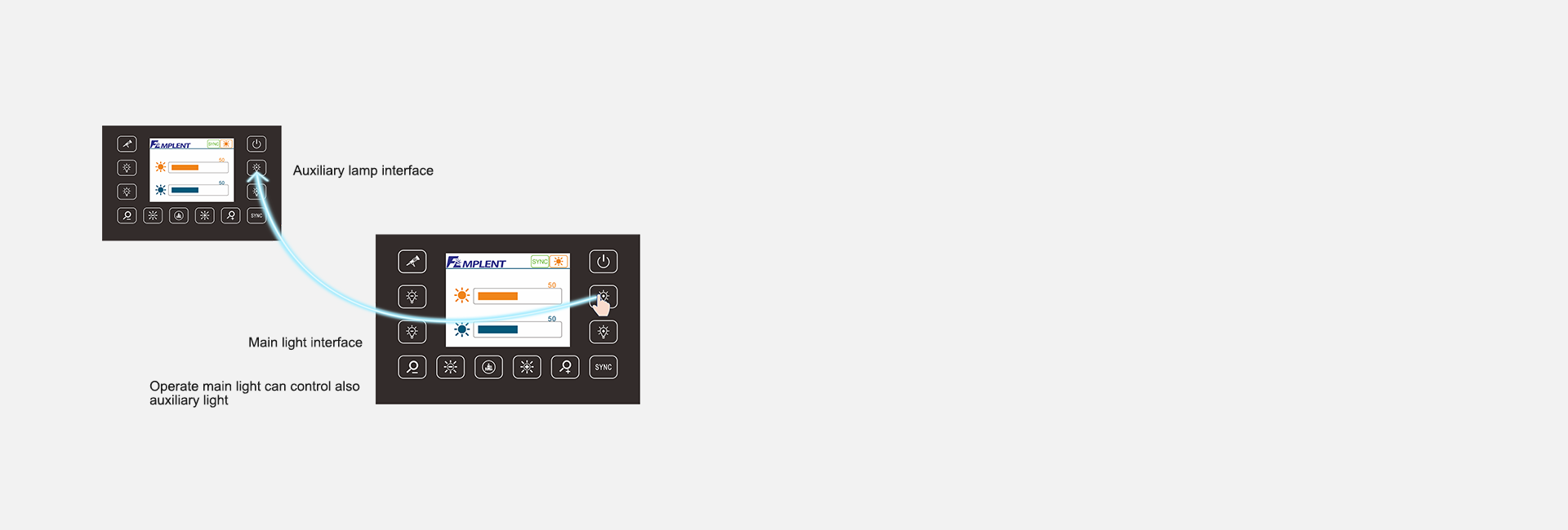 Mutual Control for Both Lamp Head