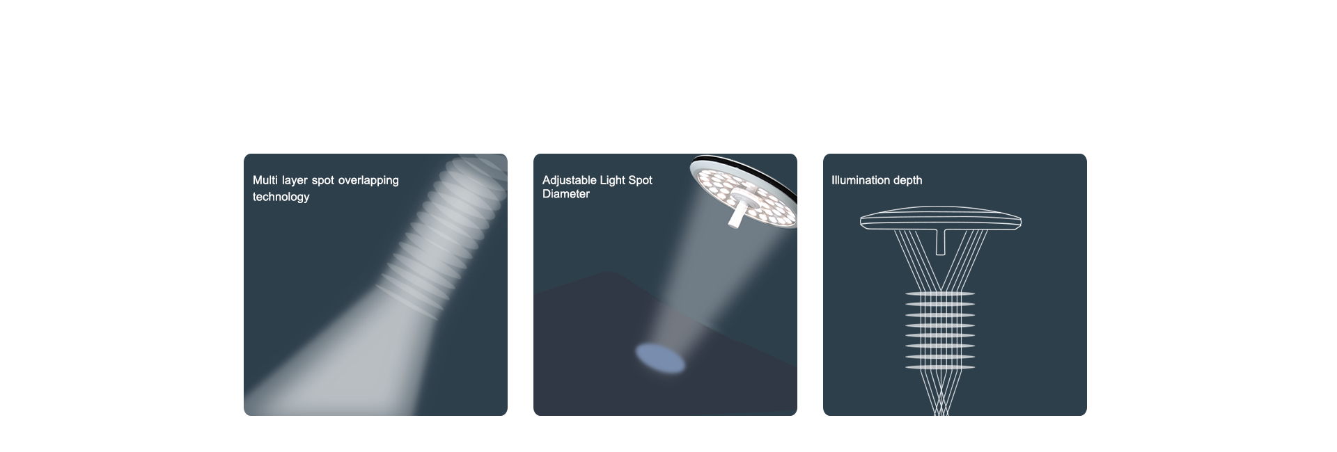 Uniform Adjustable Light Spot