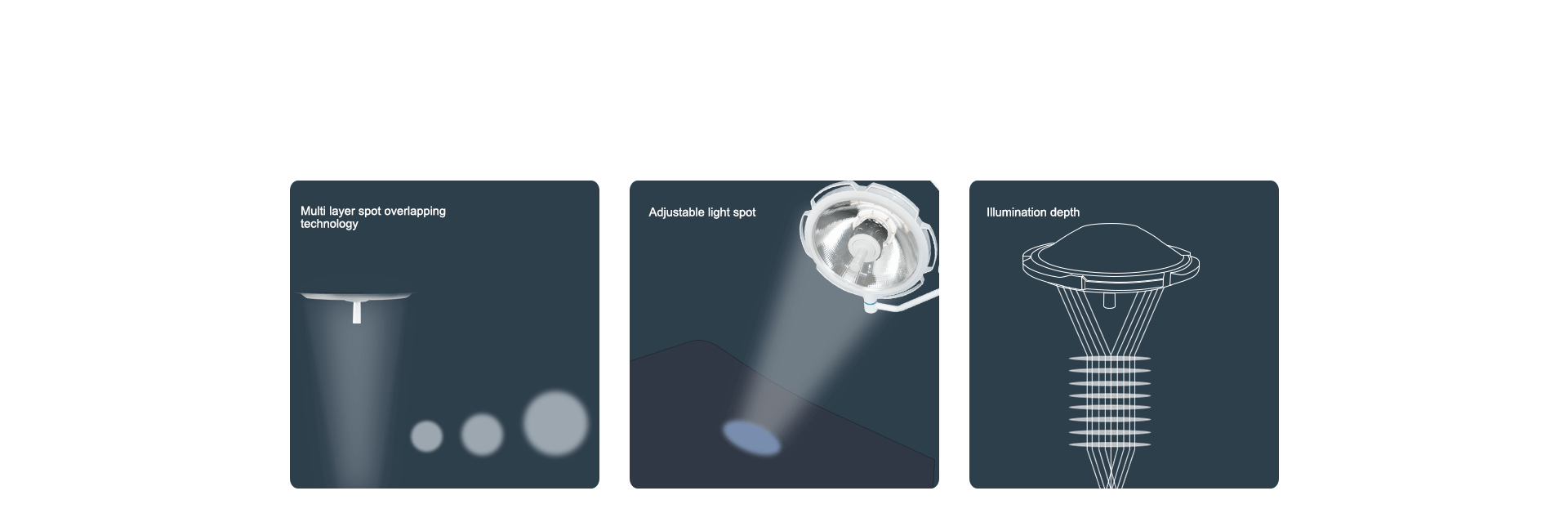 Uniform Adjustable Light Spot
