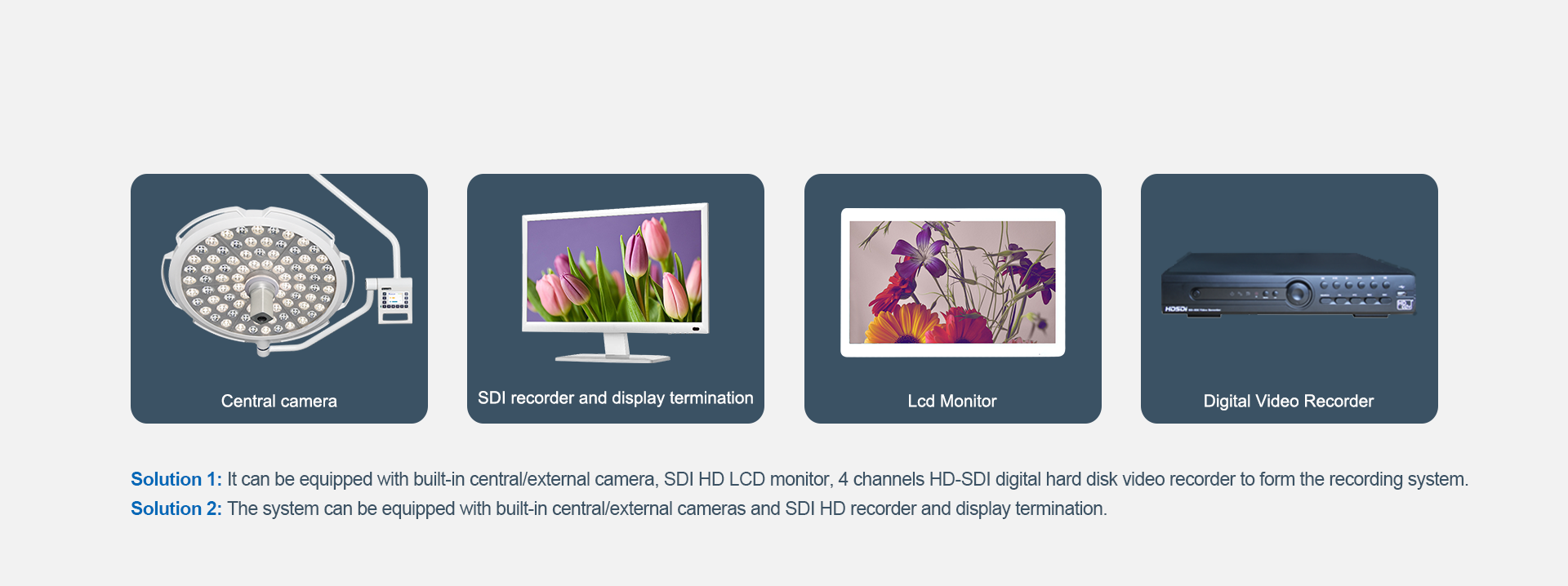 Camera System Device