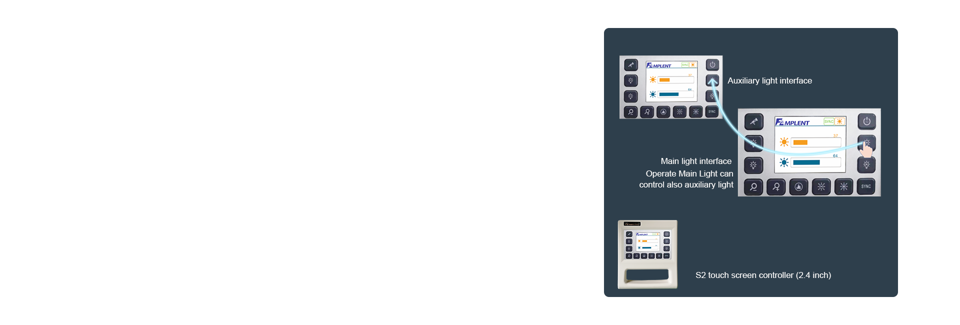 synchronous function