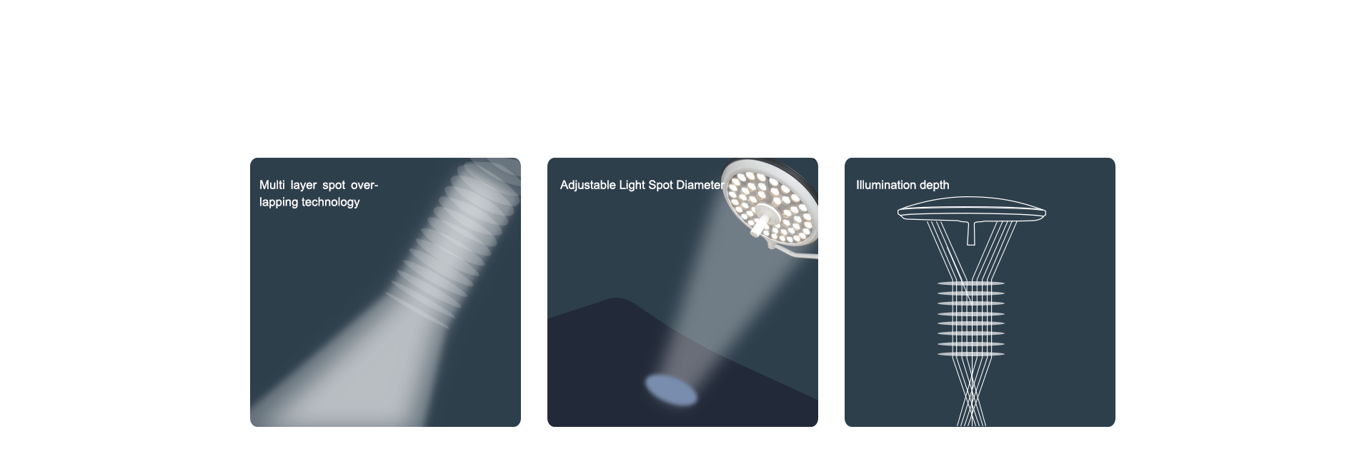 Uniform Adjustable Light Spot