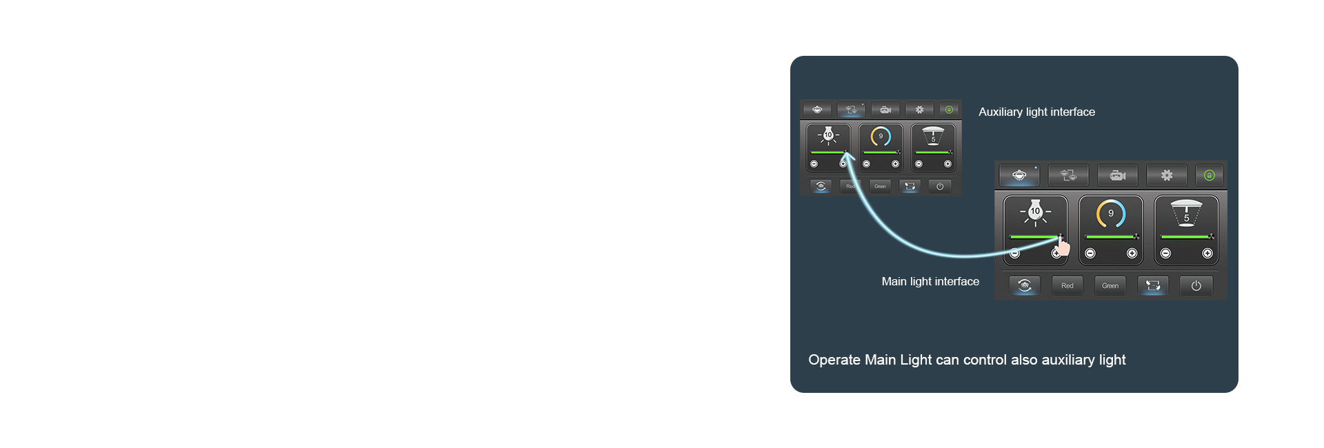 Dual lamps mutual control