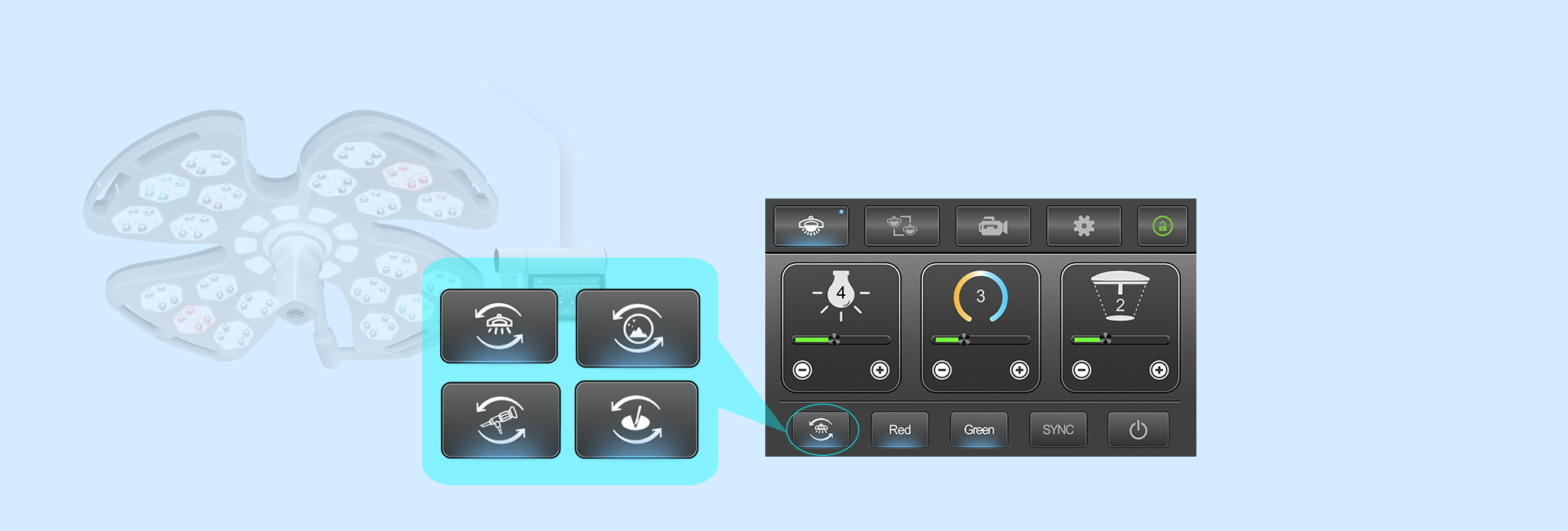 One key switch to all different model