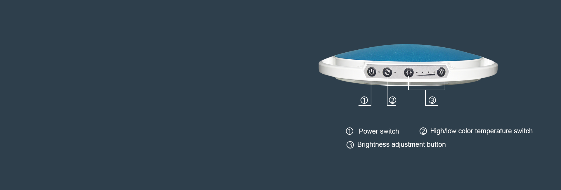 Adjustable Brightness & Focus