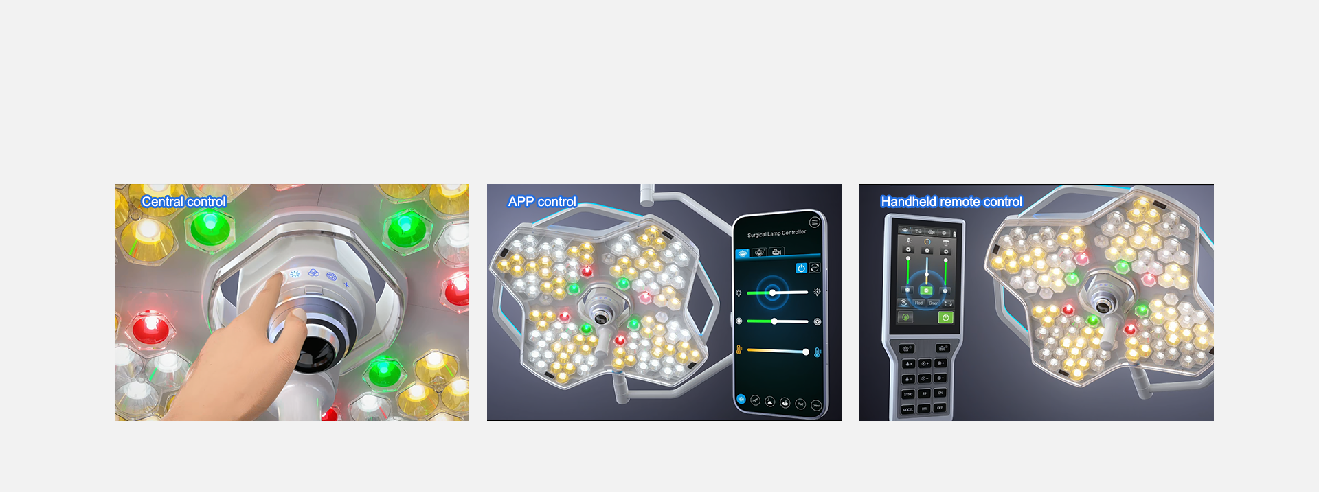 Multi-control Methods
